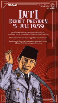 DEKRIT PRESIDEN RI 5 JULI 1959 & POLITIK HUKUM INDONESIA (Perspektif Hukum Islam)